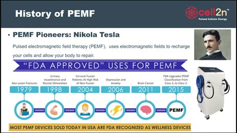 PEMF help with chronic pain