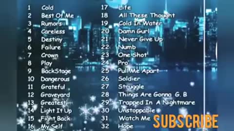 TOP 32 SONGS OF NEFFEX | BEST OF NEFFEX ALBUM 2020