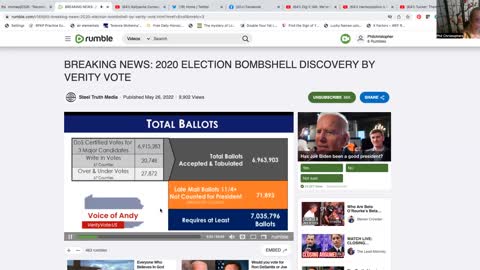 Dig it Ballots > Voters