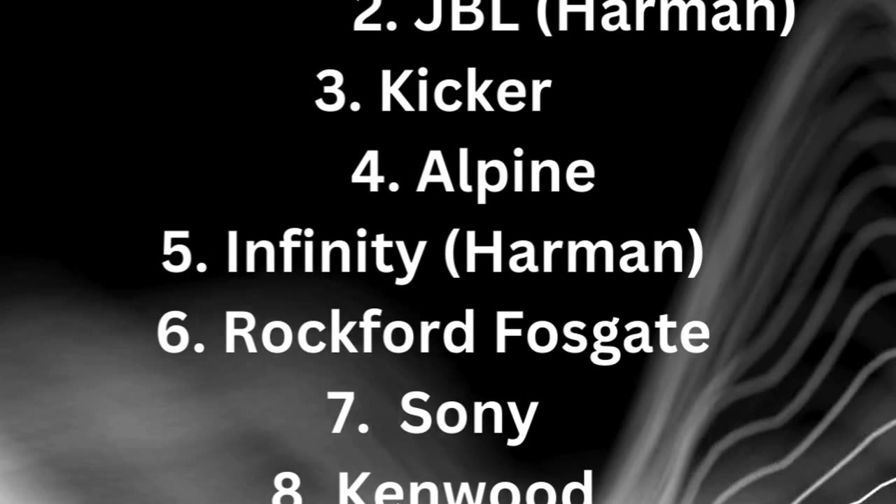 Outstanding car speaker brand names