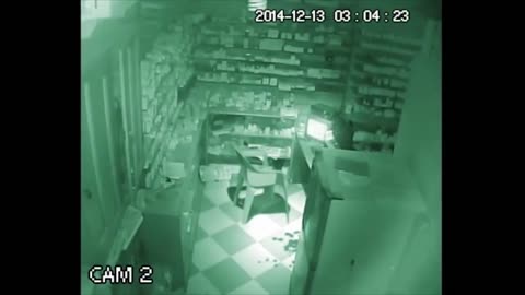 Real Ghosts and Creatures caught on Tape in Abandoned Buildings