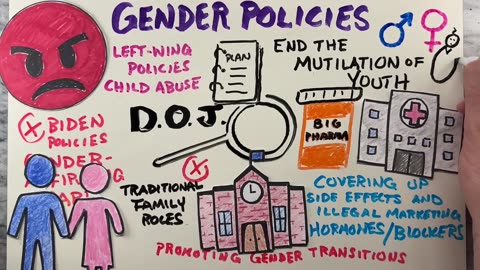 Trump’s Agenda 47 Explained in a Nutshell