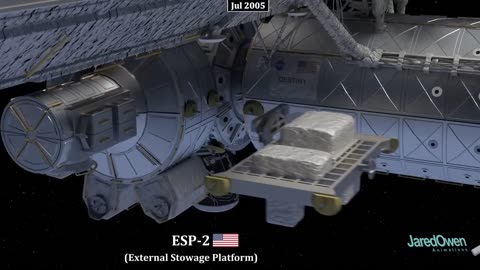 How does the International Space Station work