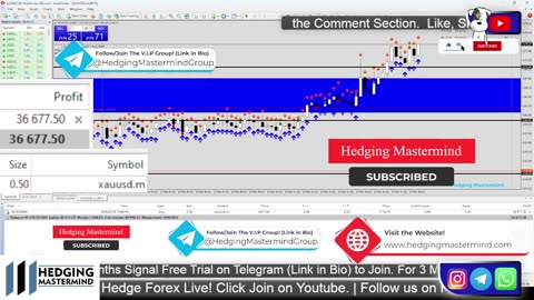 🚨$133000Profit-LiveForex-LiveTrading-XAUUSDLIVE-AsianSession-LondonSession-NewYorkSession-01/02/2024