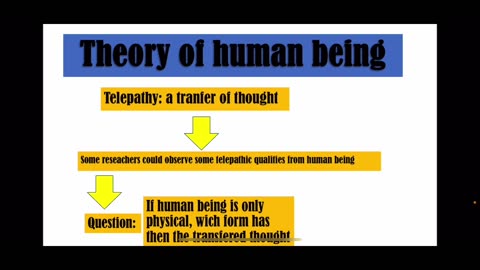 What is human being? Questions of introduction: 1/4