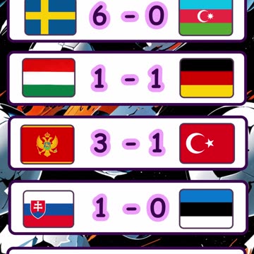 Resultados liga naciones de la uefa jornada 6 del 19 de noviembre