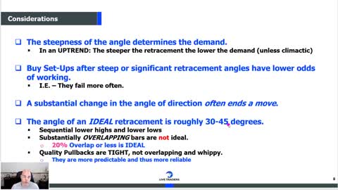 Trading Angles & Retracement Levels: Quality Matters