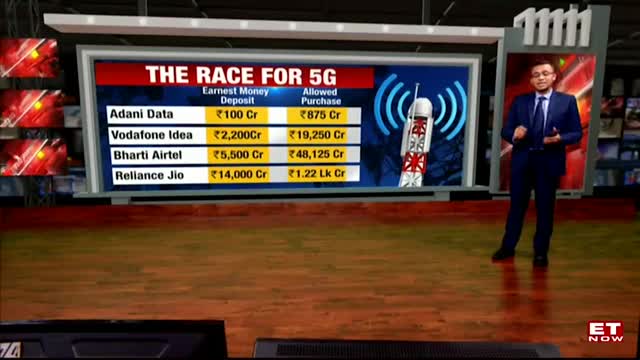 5G Spectrum auction of July 27 in india