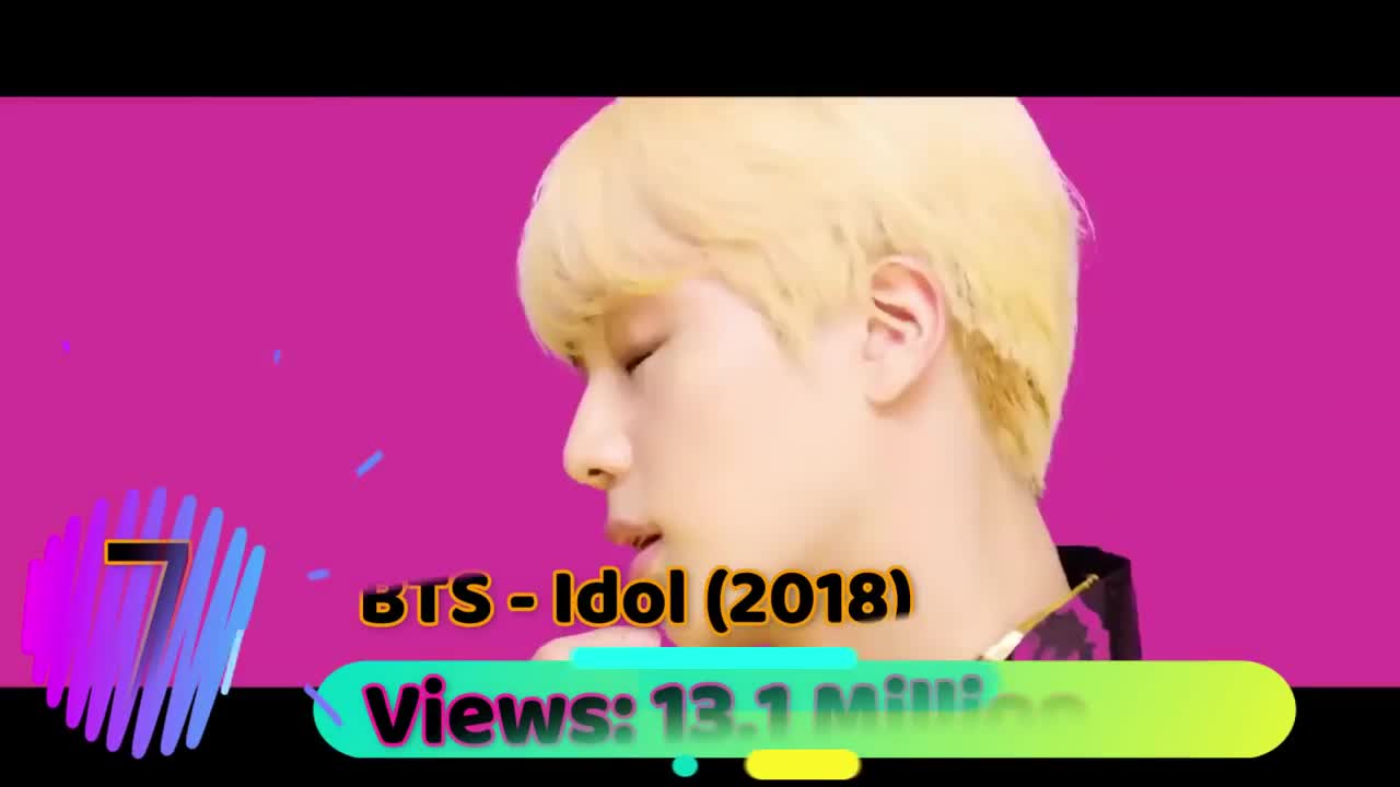 TOP 20 Most Viewed Kpop MVs Teaser In The First 24 Hours