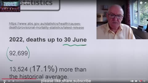 Dr Campbell, more excess dead data