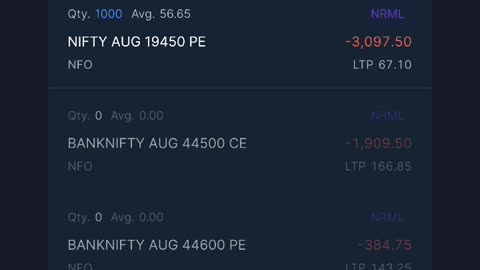 -22k loss to profit Nifty50 #option #trading