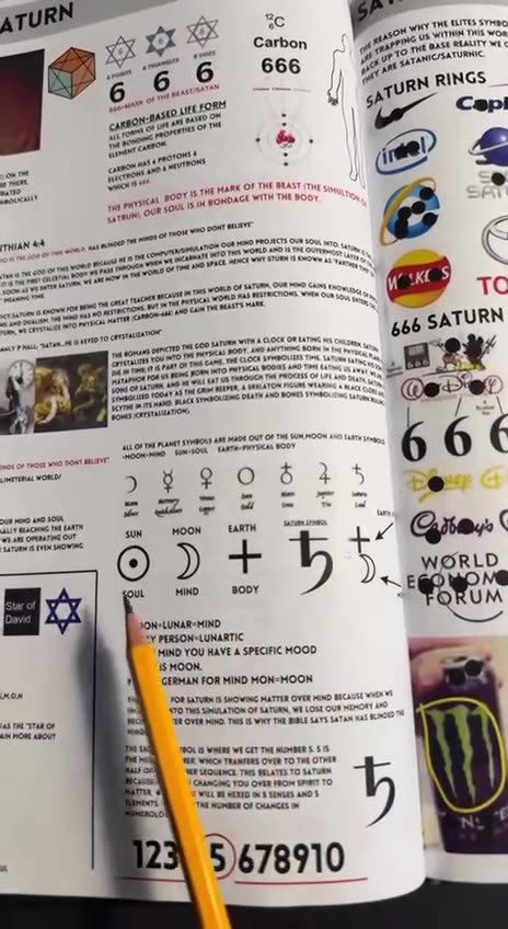 The Saturnalian Brotherhood and the Nazis Part II - Saturn, Satan, 666