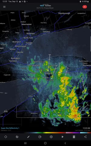 “You're a Big Boy” (September 2022)