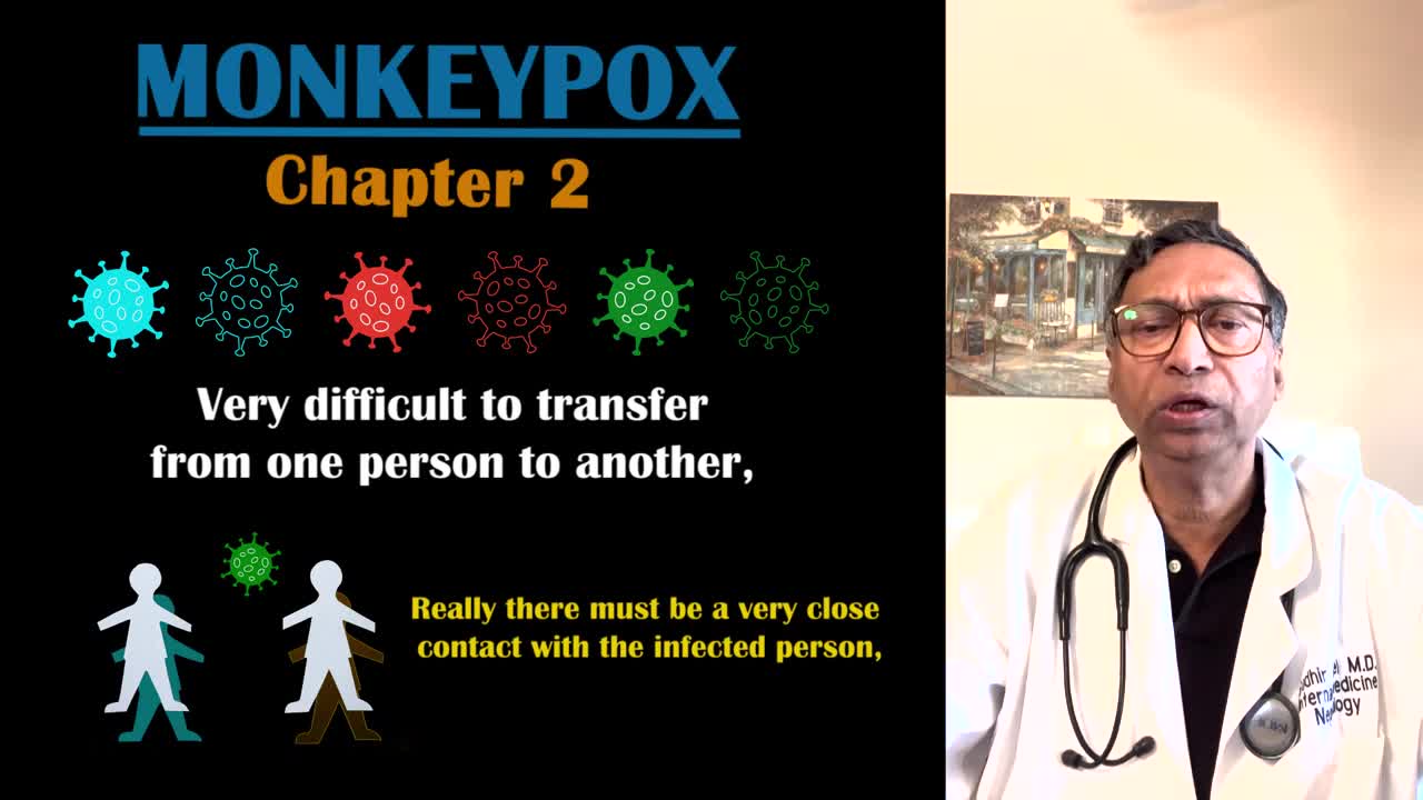 Monkeypox Transmission | How Monkeypox transfer from one person to another person- Chapter 2