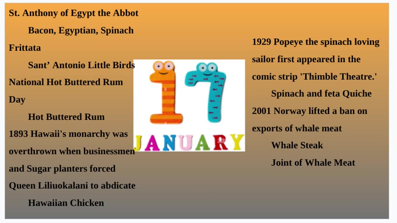 Today in History Food Edition January 17, 2024