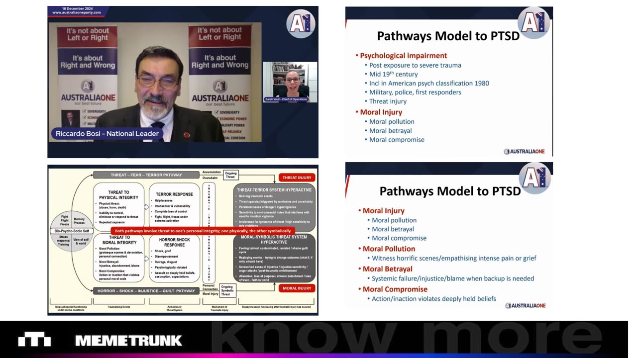 Australia One - Pathways Model to PTSD