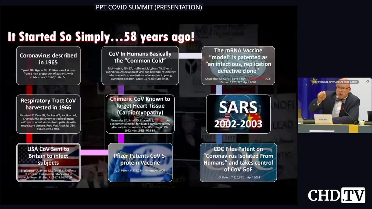 UNC Chapel Hill patented "infectious replication defective" CORONAVIRUS in 2002