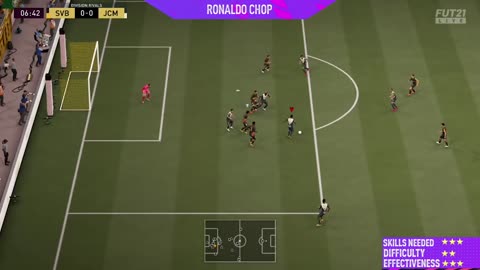 FiFa 21 Ronaldo trick.