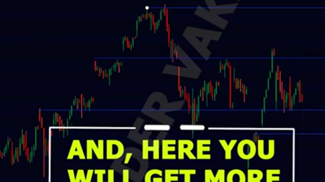Support and resistance