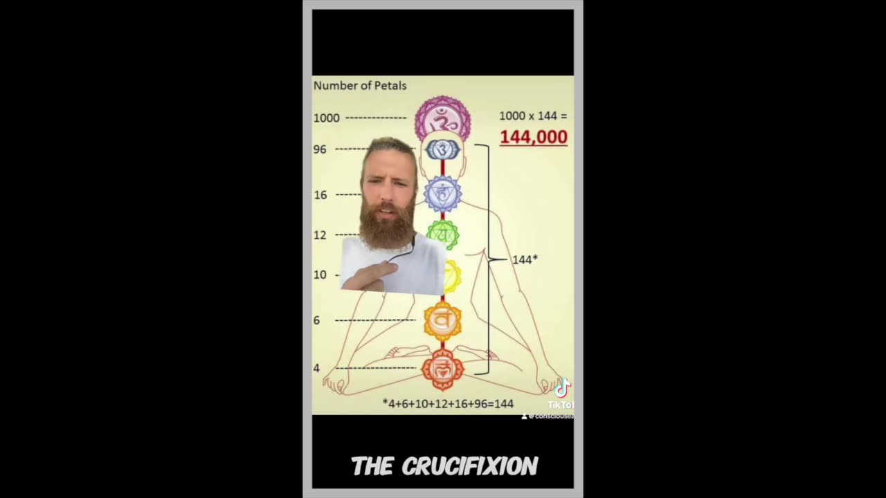 This Guy Thinks The Bible Told Us How To Channel Our Kundalini Energy