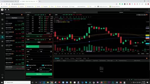 how to make $250 on Webull