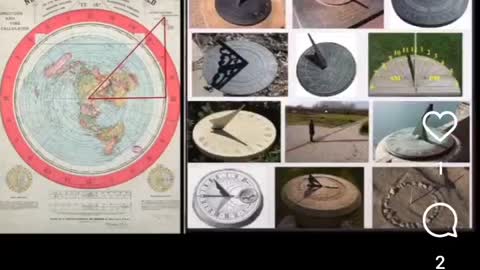 The Gleason's Map Sexton Sundial