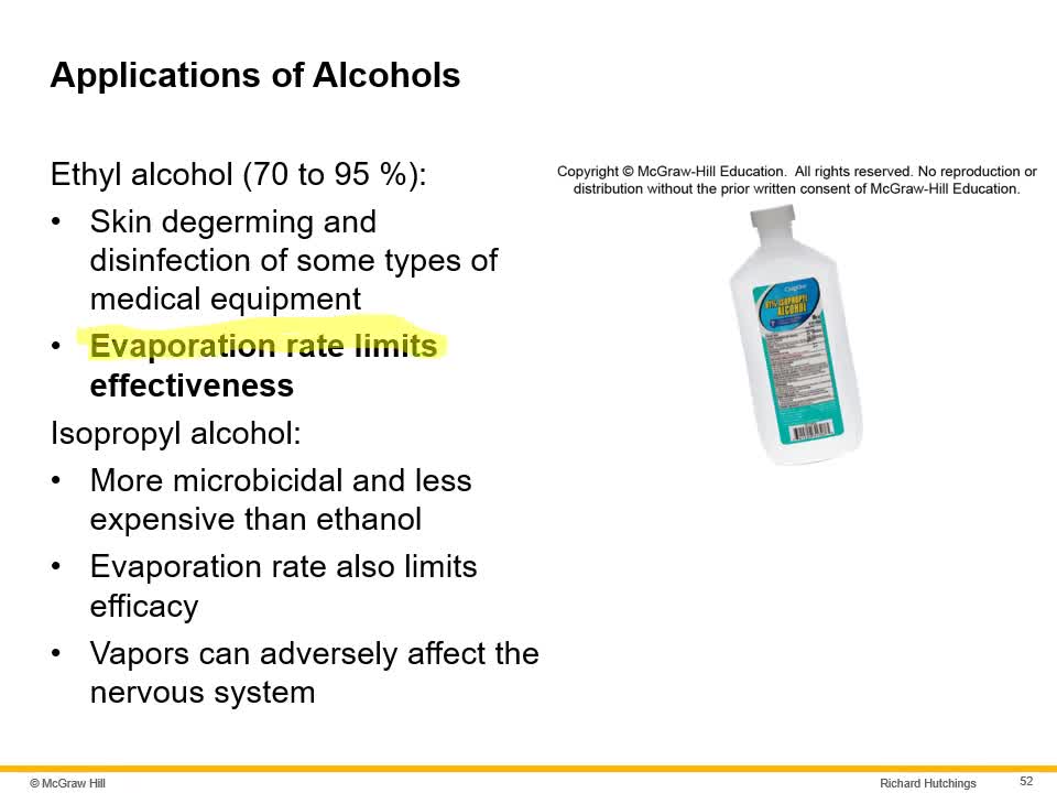 Microbiology - Physical and Chemical Control of Microbes