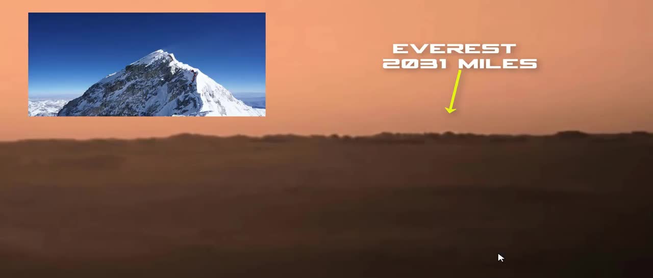 Pilot Admits Seeing Himalayas From 2k Plus Miles