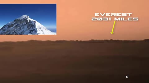 Pilot Admits Seeing Himalayas From 2k Plus Miles