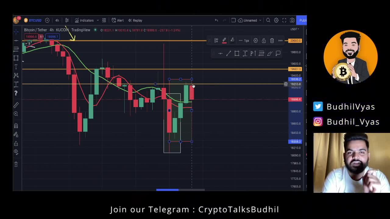 Bitcoin Badne vala Hai? OCTOBER - Proof | Trend Reversal