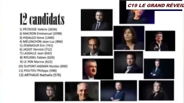 FAITES VOS CHOIX... COMPARATIF DES 12 CANDIDATS A L'ÉLECTION 2022 !!!