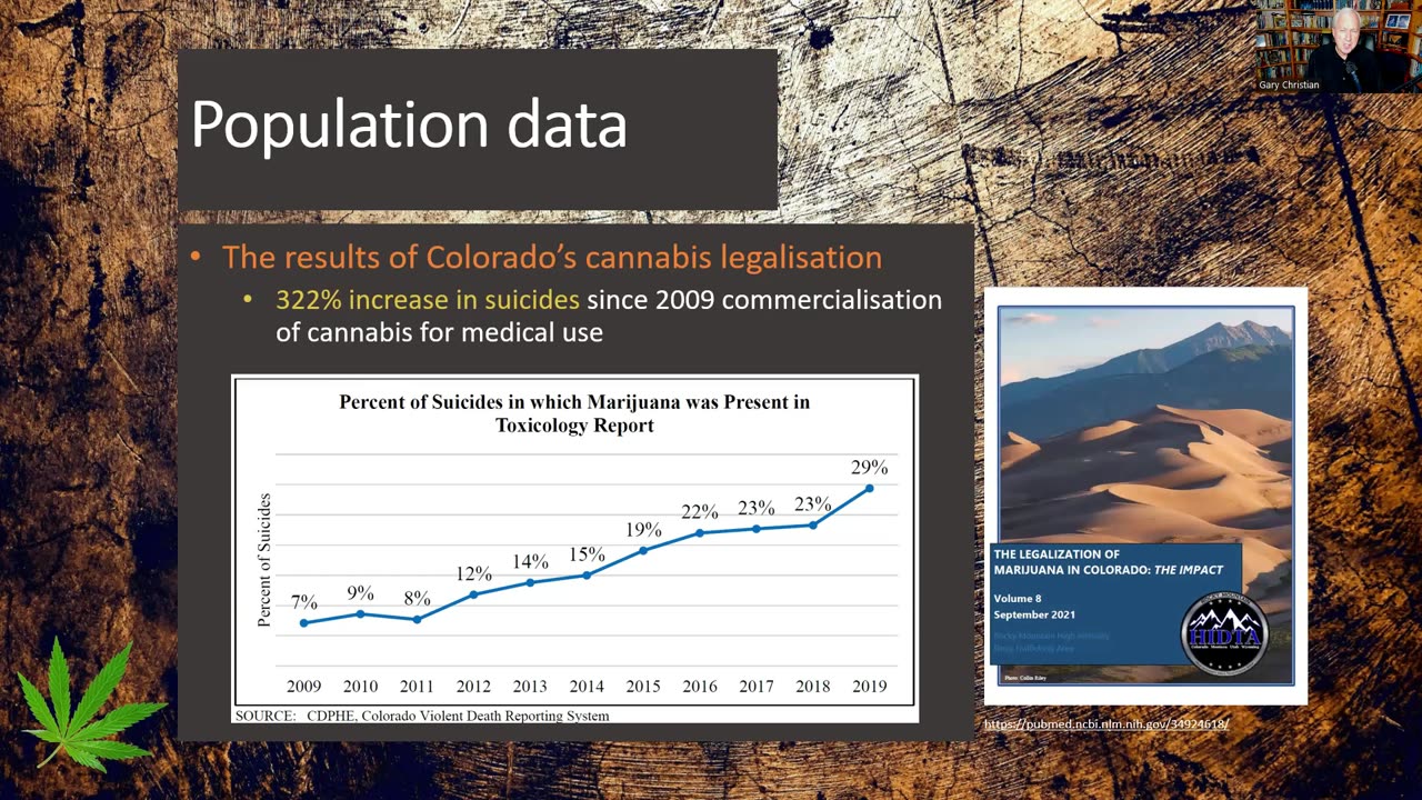 Episode 10 - Media Suppressing Cannabis Harms series – Cannabis and Suicide