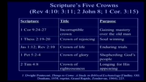 1543. REWARDS 👑 For The Saints at The Bema Seat💫