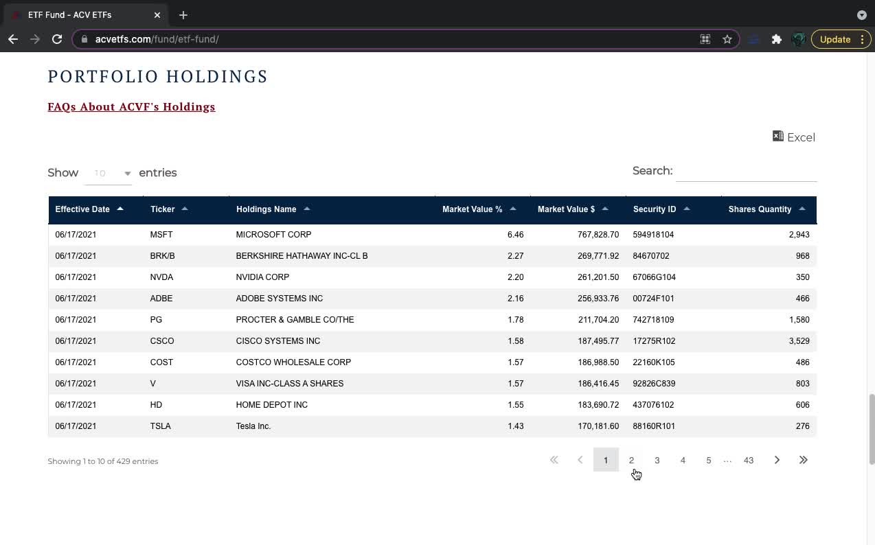 ACVF ETF Introduction (American Conservative)