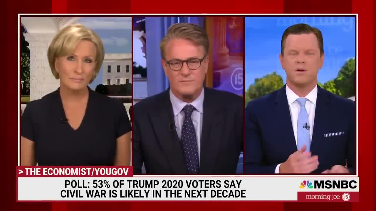 Majority Of Trump Voters Say Civil War ‘Likely’ In Next Decade