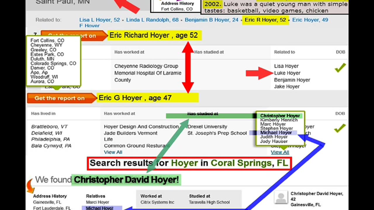 School Massacre "Victim" Luke Hoyer - Actually a Man in 20's From Colorado?