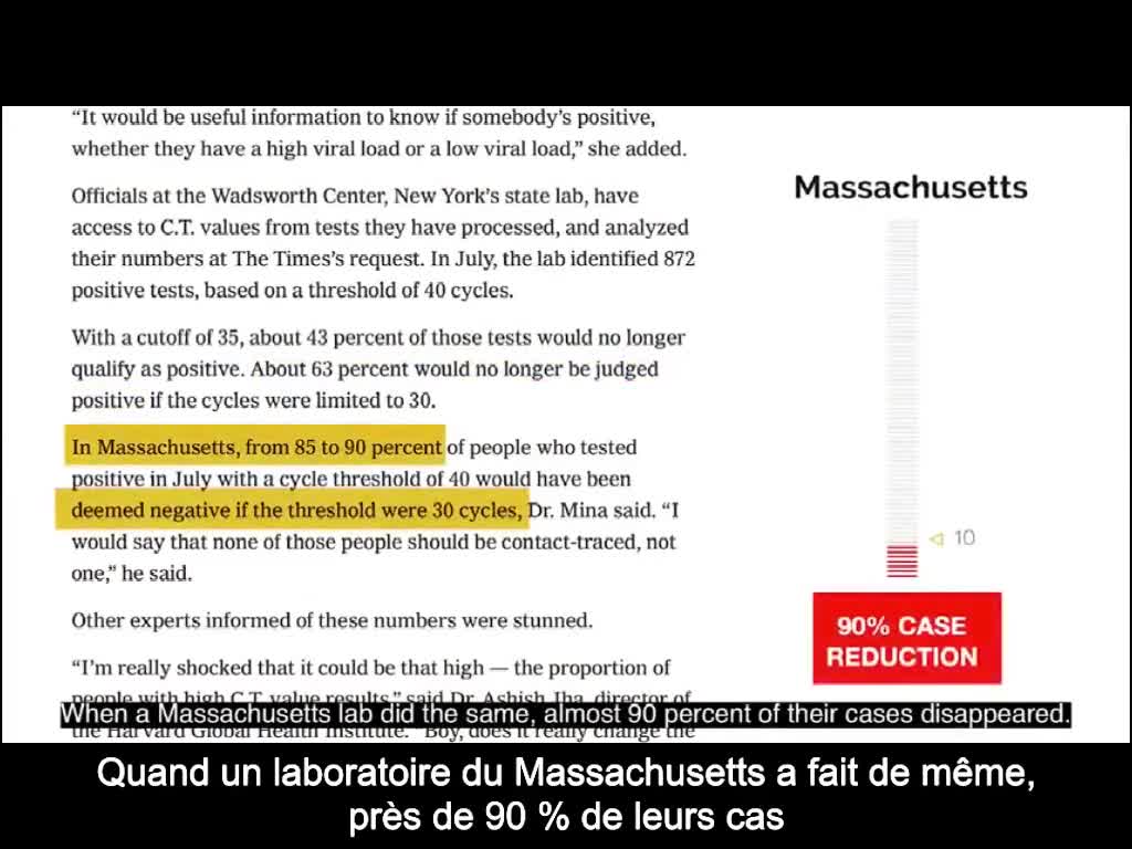 Test PCR : à quel point est-il fiable ? (VOST)