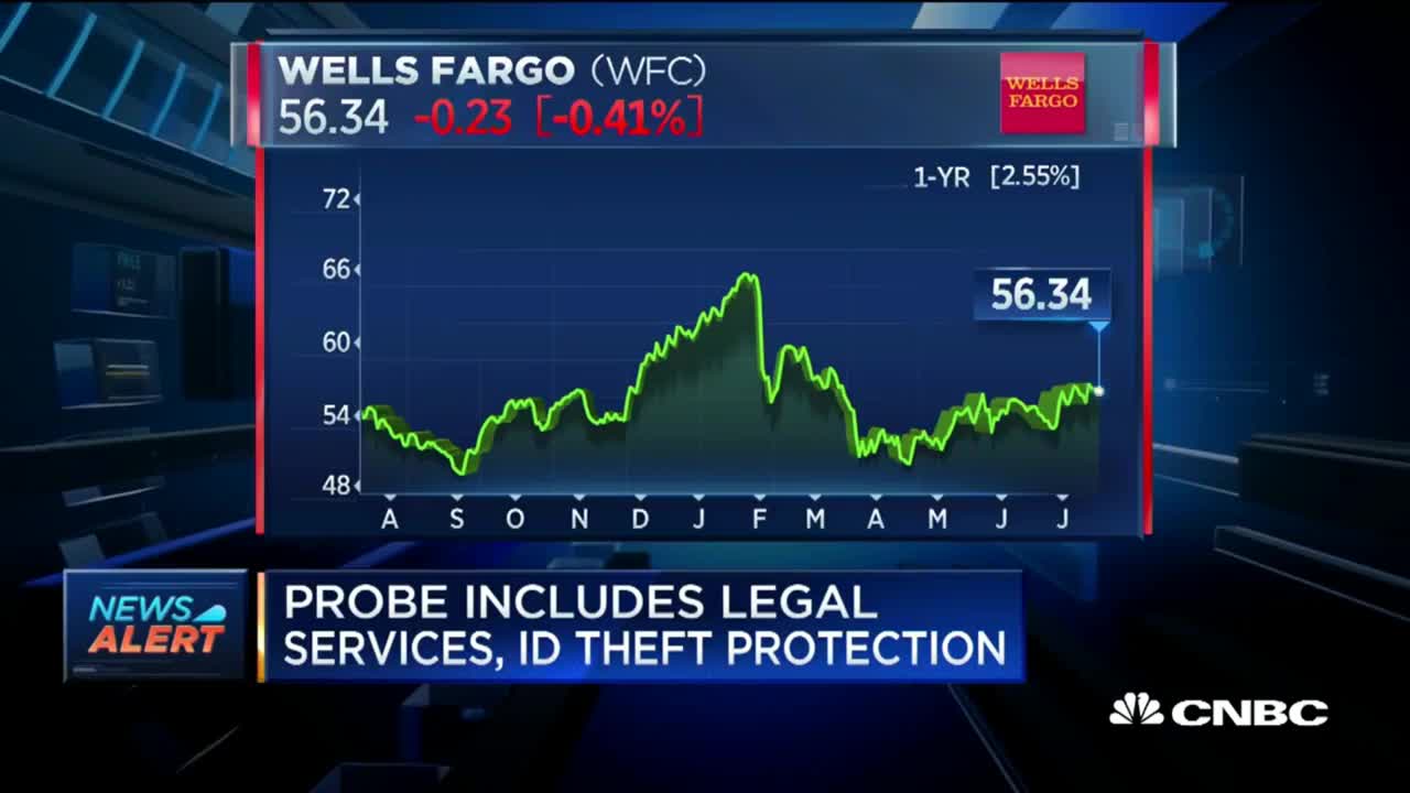 New Wells Fargo Commercial - Satire