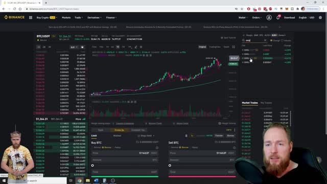 Binance Tutorial 2021: How to Buy and Sell on Binance