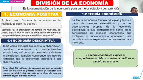 ANUAL ADUNI 2024 | Semana 02 | Historia | Economía | Filosofía