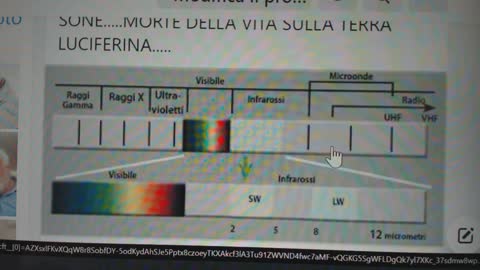 2021.04.01-Eliseo.Bonanno-ZERO MACCHIE SOLARI, IL SOLE MUORE E' IN AGONIA