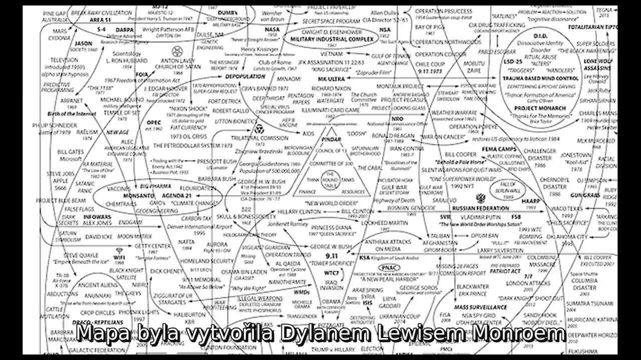 Pád Kabaly 1-9 epizóda