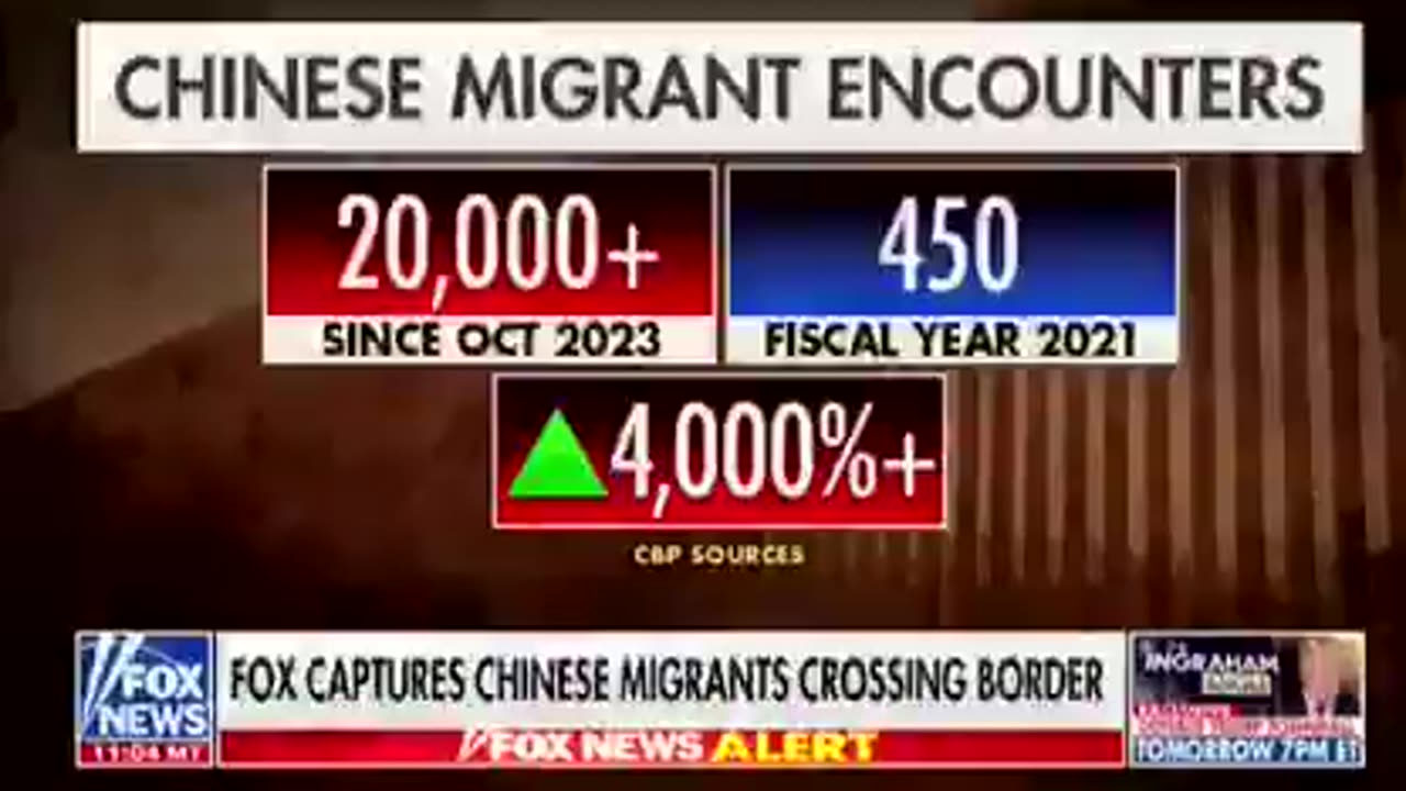 4,000% Increase In Chinese Illegal Alien Surge Fuels National Security Concerns