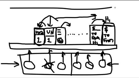 Cryptocurrency Investigation - Blockchain basics