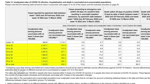 Negative Efficacy: How Many Vaccinated People Get Infected for Every Unvaccinated Individual?