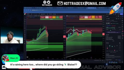 Stock Market Live - DWAC Stock - YTEN Stock - PHUN Stock - PLTR Stock - CAMP - HOLO