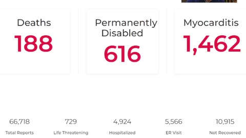 WW3, Depopulation and Julian Assange.