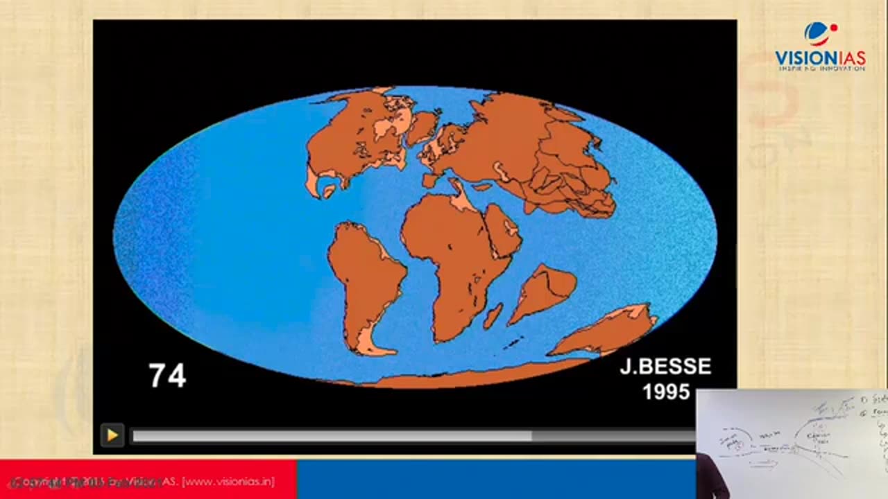 Geaography UPSC Mains Paper 1 CH37