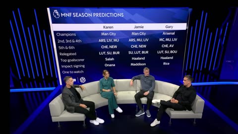 Champions? Top 4? Insights & Predictions for the 2023/24 Season | with Neville, Carragher & Carney