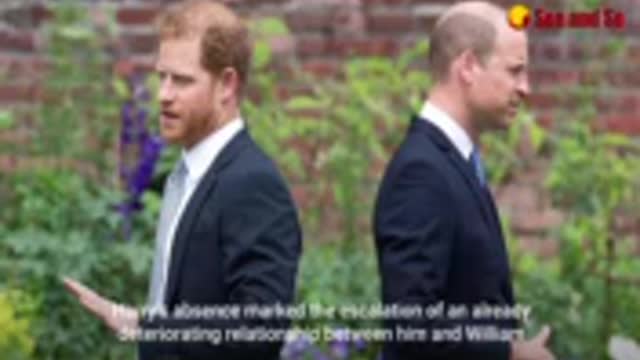 Prince Harry and Meghan Markle set to return to the UK amid